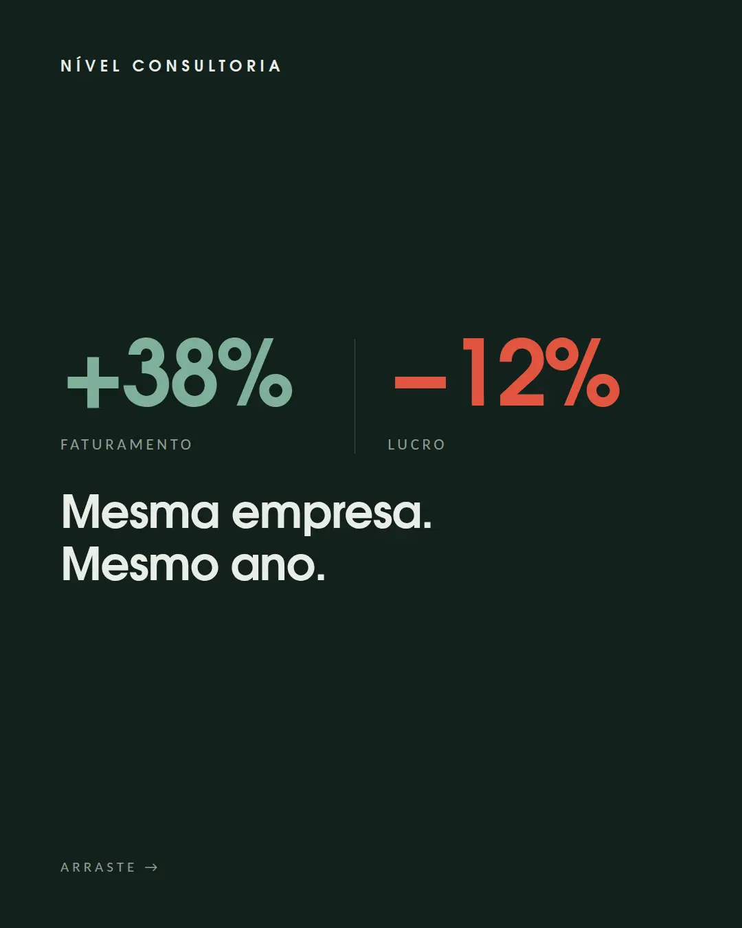 Capa de carrossel produzida para Consultoria